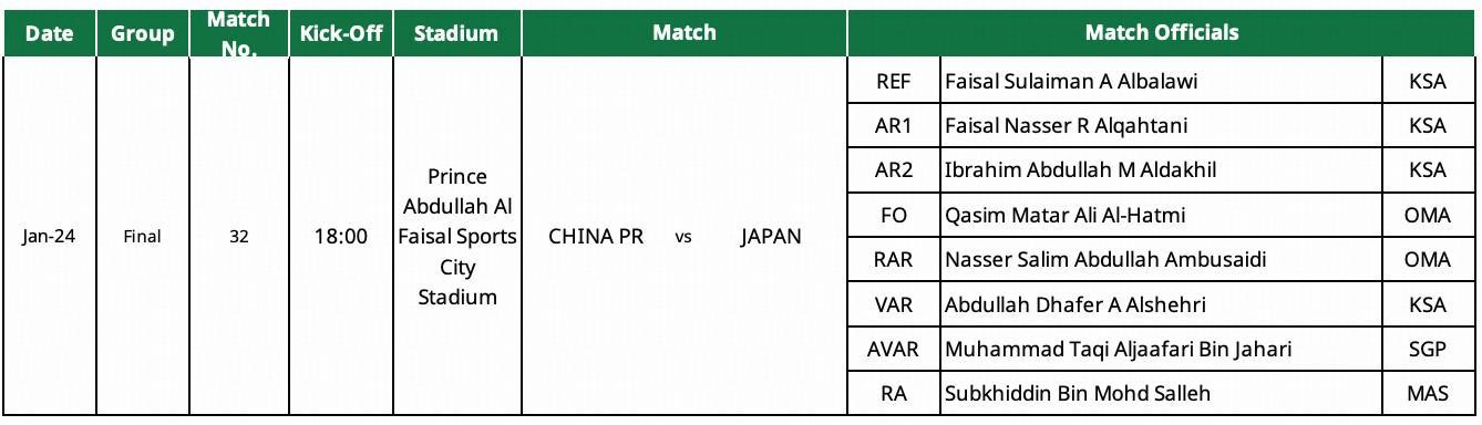 爱游戏app-官方：沙特主裁判将执法U23亚洲杯决赛中国vs日本的比赛